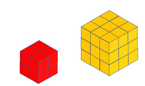 Cube Numbers | Definition, Examples, 1-100, Patterns, Application