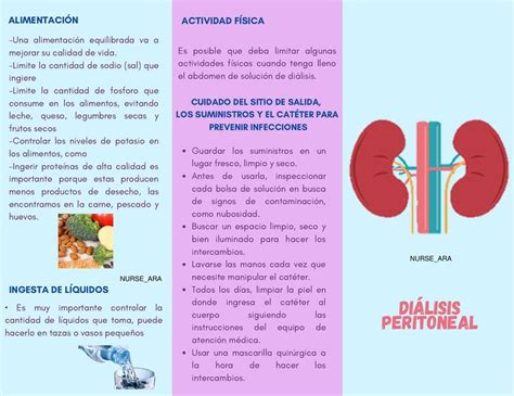 Di Lisis Peritoneal Nurse Ara Udocz