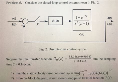 Solved Problem 5 Consider The Closed Loop Control System Chegg