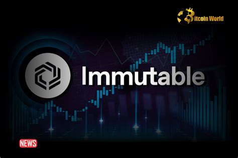 immutable  imx price analysis    hour dip   blip   radar bitcoinworld