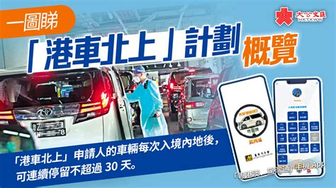 港車北上 汽車會研發駕駛app支援 香港 大公文匯網