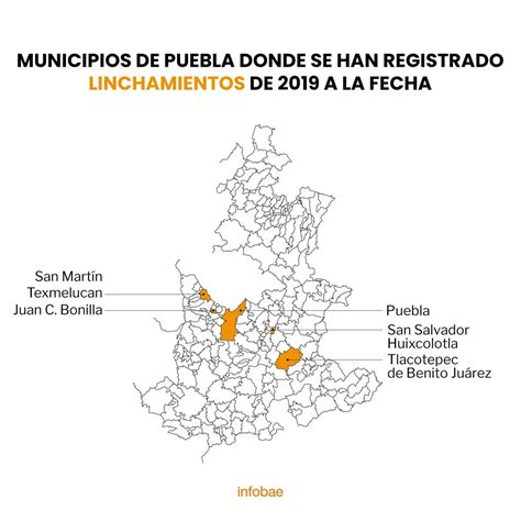 Estos Son Los Municipios De Puebla Que Han Registrado Más Casos De Linchamiento Infobae