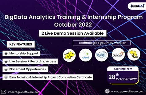 Industrial Internship Training Program October 2022 Regex Software