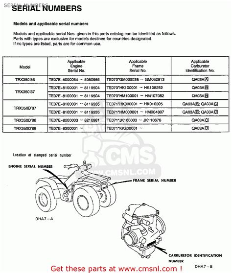 Honda Trx350 Fourtrax 4x4 1986 G Usa Serial Numbers Schematic