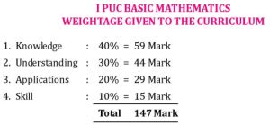 St Puc Basic Maths Model Question Papers With Answers