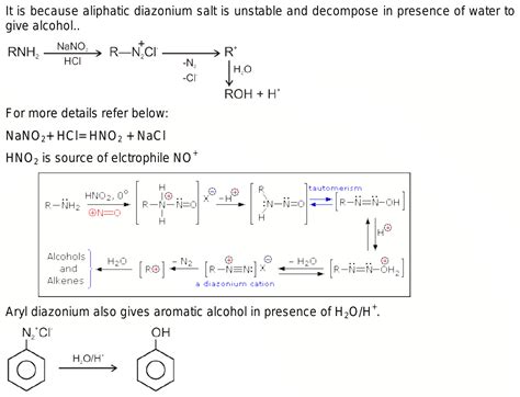 AMINES: Why in case of alkyl amines reaction with NaNO2 HCl gives OH ...