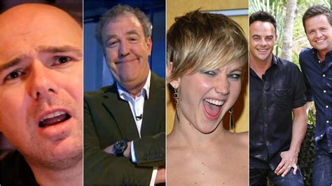 Funny Celebrity – Telegraph