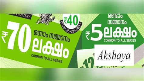 Kerala Lottery Akshaya AK 603 Result Announced This Lucky Number Wins