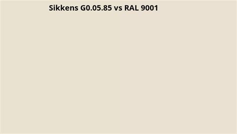 Sikkens G0 05 85 Omzetten Naar RAL 9001 RAL Kleuren