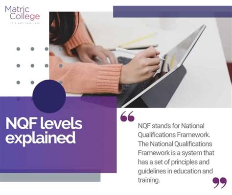 Nqf Levels Explained