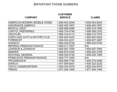 Kirkland Insurance And Tax Service Contact