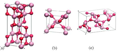 Structures Of Tio A Anatase B Rutile C Brookite