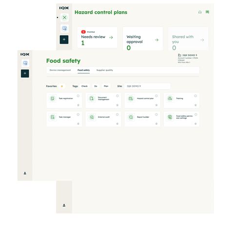 FOSS IQX™ | Food Safety Suite