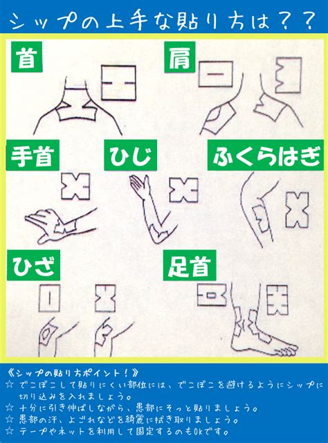 √完了しました！ 湿布 の 貼り 方 200211 かかと 湿布 の 貼り 方 Freemuryodiw1ci