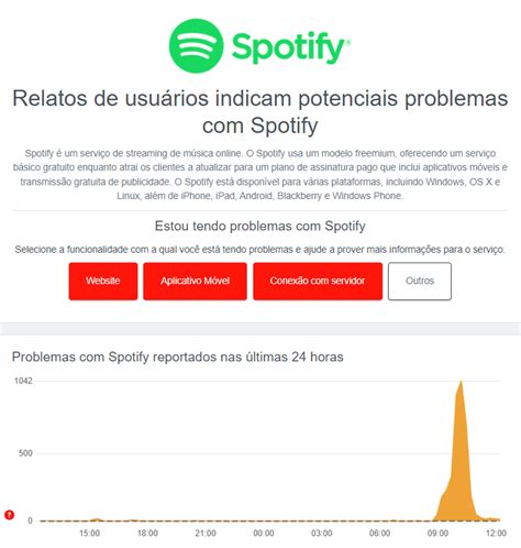 Spotify Caiu Confira Se O Servi O Est Fora Do Ar Ou Problemas