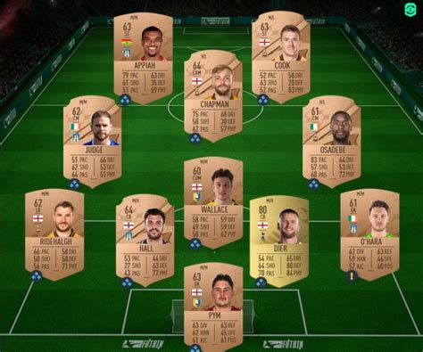 Fifa 23 Dce Fut Solution Défi Futures Stars 8 Guides Gamosaurus