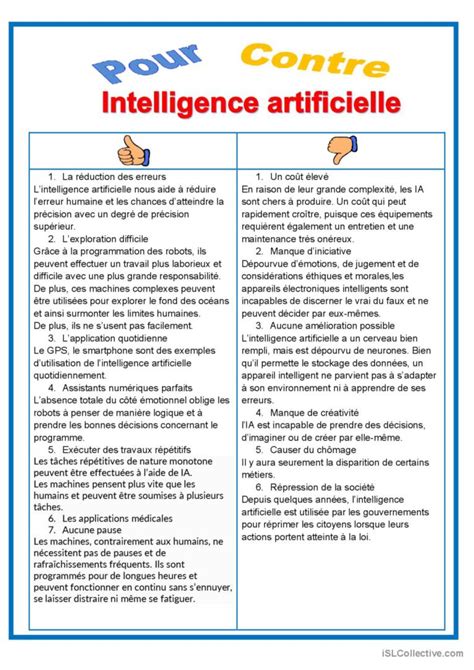 Pour Ou Contre Intelligence Artifi Fran Ais Fle Fiches Pedagogiques