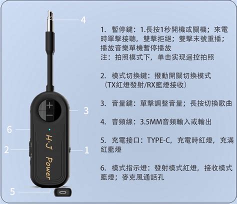 藍牙54無線音頻發射器接收器 M28音訊接收器 藍牙發射器 Airfly Pro Aux 35mm車載藍芽接收器 蝦皮購物