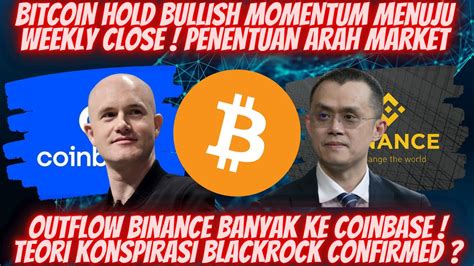 BITCOIN MENUJU BULLISH WEEKLY CLOSE LAYER 2 ETHEREUM BERNAMA BLAST