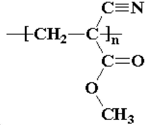 Polyethyl Cyanoacrylate Polymer Chemical Structure, 57% OFF