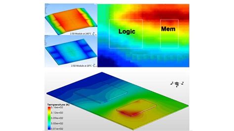 Ansys Receives 2021 TSMC OIP Partner Of The Year Awards For Next