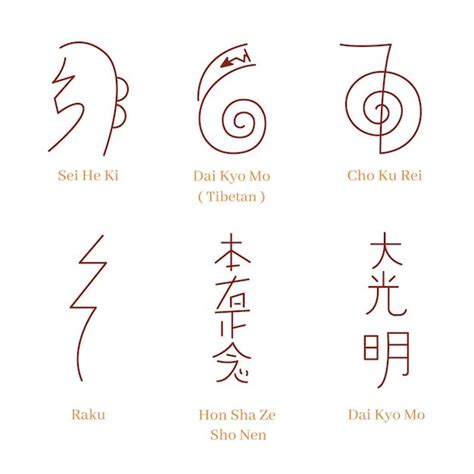 reiki symbols learn reiki energy healing reiki artofit