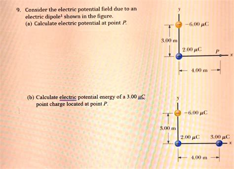 Solved Consider The Electric Potential Field Due To An Electric