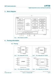 Lm Temperature Sensor Pinout Diagram Adatasheet