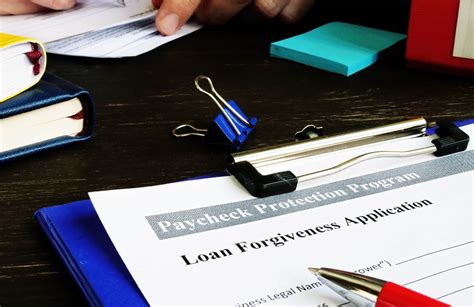 SBA Revises Loan Forgiveness Application - Szaferman Lakind