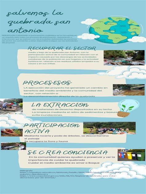 Gestion Ambiental Infografia Pdf