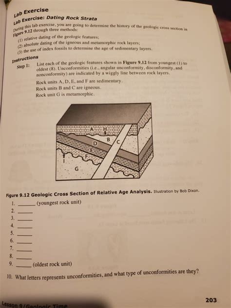Relative Age Dating Of Geologic Features Telegraph
