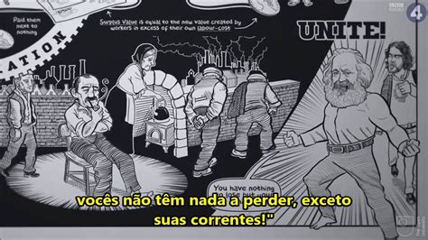 Karl Marx E A Alienação Npc