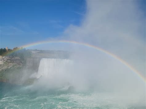 understanding  physics  rainbows  complete explanation