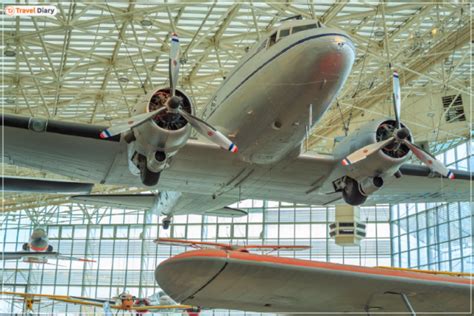 Discover Pan Am Museum Aviation Legacy | Miami Museum