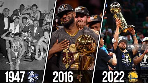 🏀 All Nba Champions 1947 2022 Every Nba Finals Winners 2022 🏀 Youtube