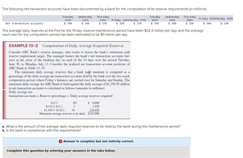 The Following Net Transaction Accounts Have Been Chegg