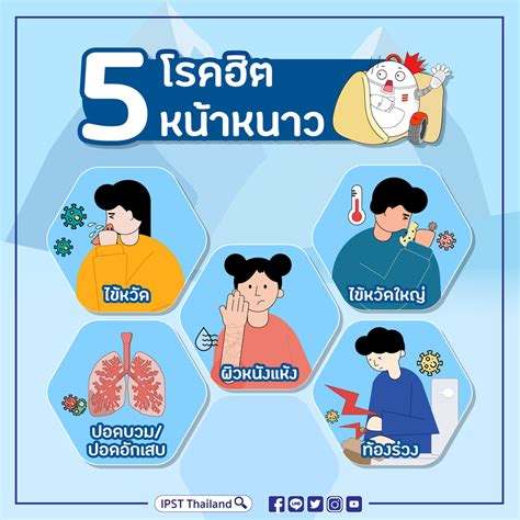 5 โรคฮิตที่มาพร้อมหน้าหนาว สถาบันส่งเสริมการสอนวิทยาศาสตร์และเทคโนโลยี สสวท