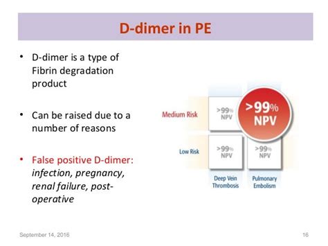 Acute Pulmonary Embolism Risk Stratification And Management