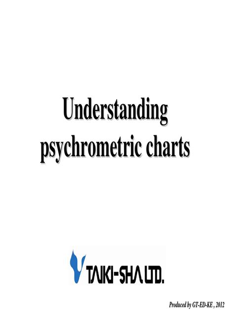 Understanding Psychrometric | PDF | Air Conditioning | Hvac