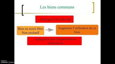 Biens Collectifs Et Biens Communs Youtube