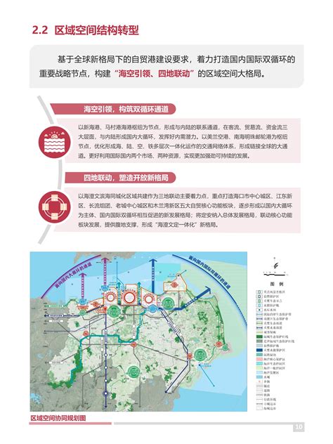 海口市国土空间总体规划（2020 2035年）公众版文库 报告厅