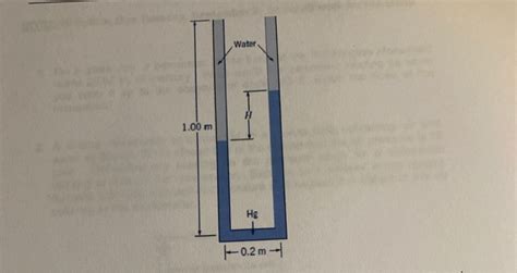 Solved 8 The U Tube Manometer Shown In The Figure Has Legs Chegg