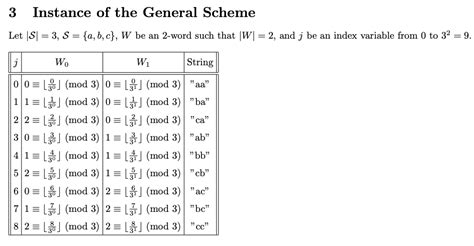 combinatorics - Explanation Behind Combinatorial Enumeration Algorithm ...