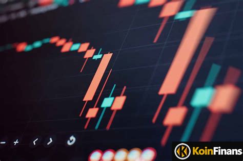 Ftx In K Bu Altcoin Fiyat Nda K Yaratt Kripto Para