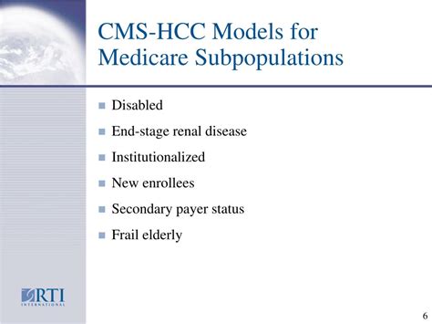 Ppt Refinements To The Cms Hcc Model For Risk Adjustment Of Medicare