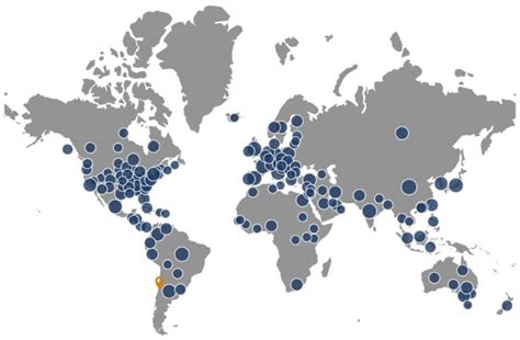 Investigación USS VRID Doctorados Universidad San Sebastián