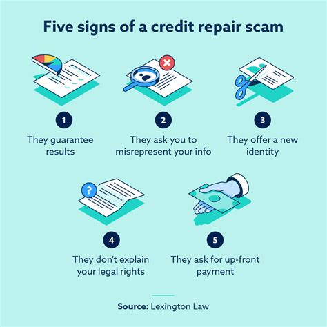 How To Identify Credit Repair Scams Lexington Law