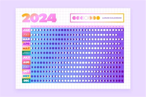 Vorlage für den mondkalender gradient 2024 Kostenlose Vektor