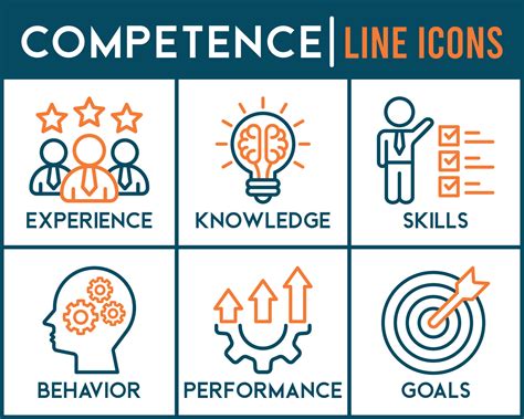 Competence Banner Web Icon Vector Illustration Concept With An Icon Of