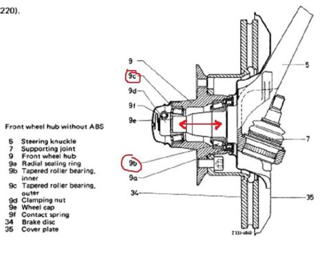 Front wheel bearing end play - Page 2 - PeachParts Mercedes-Benz Forum